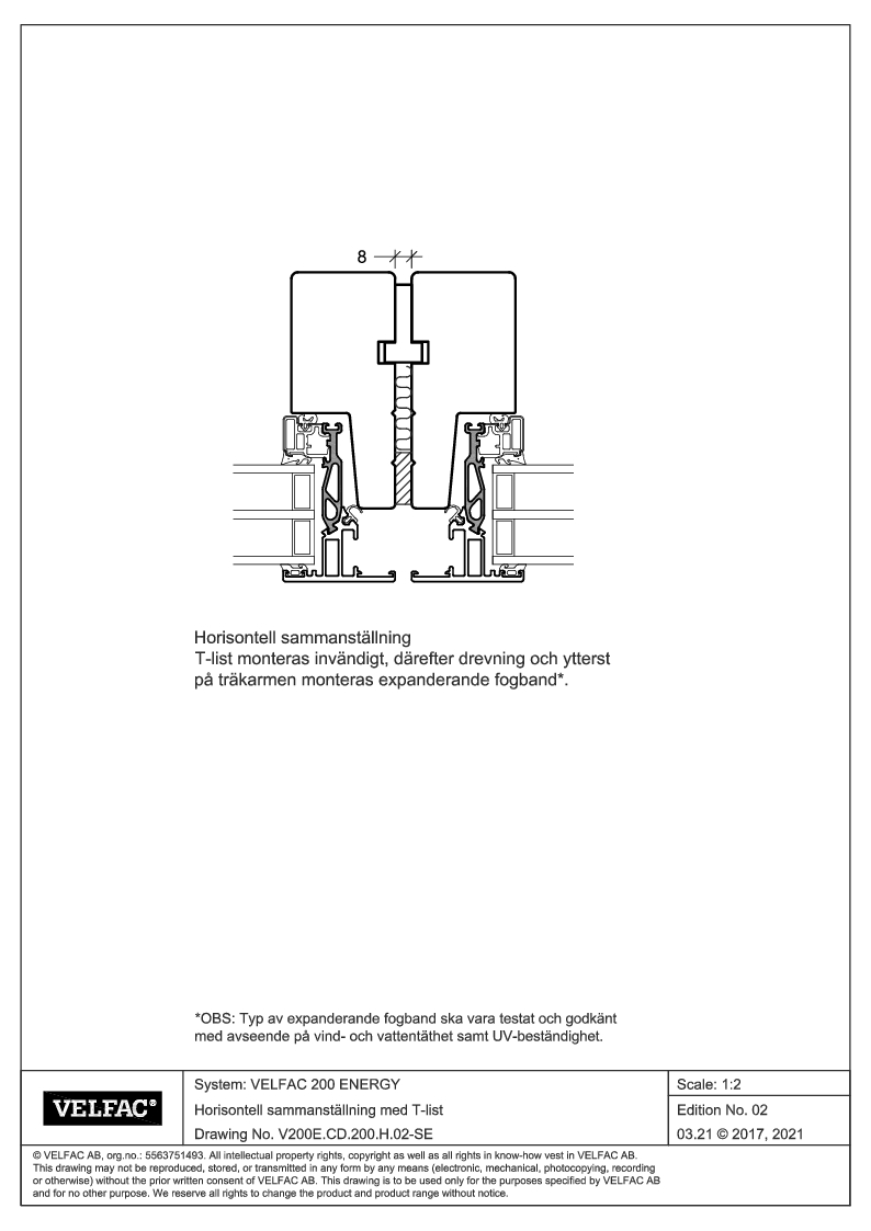 Horisontell sammanställning av T-list